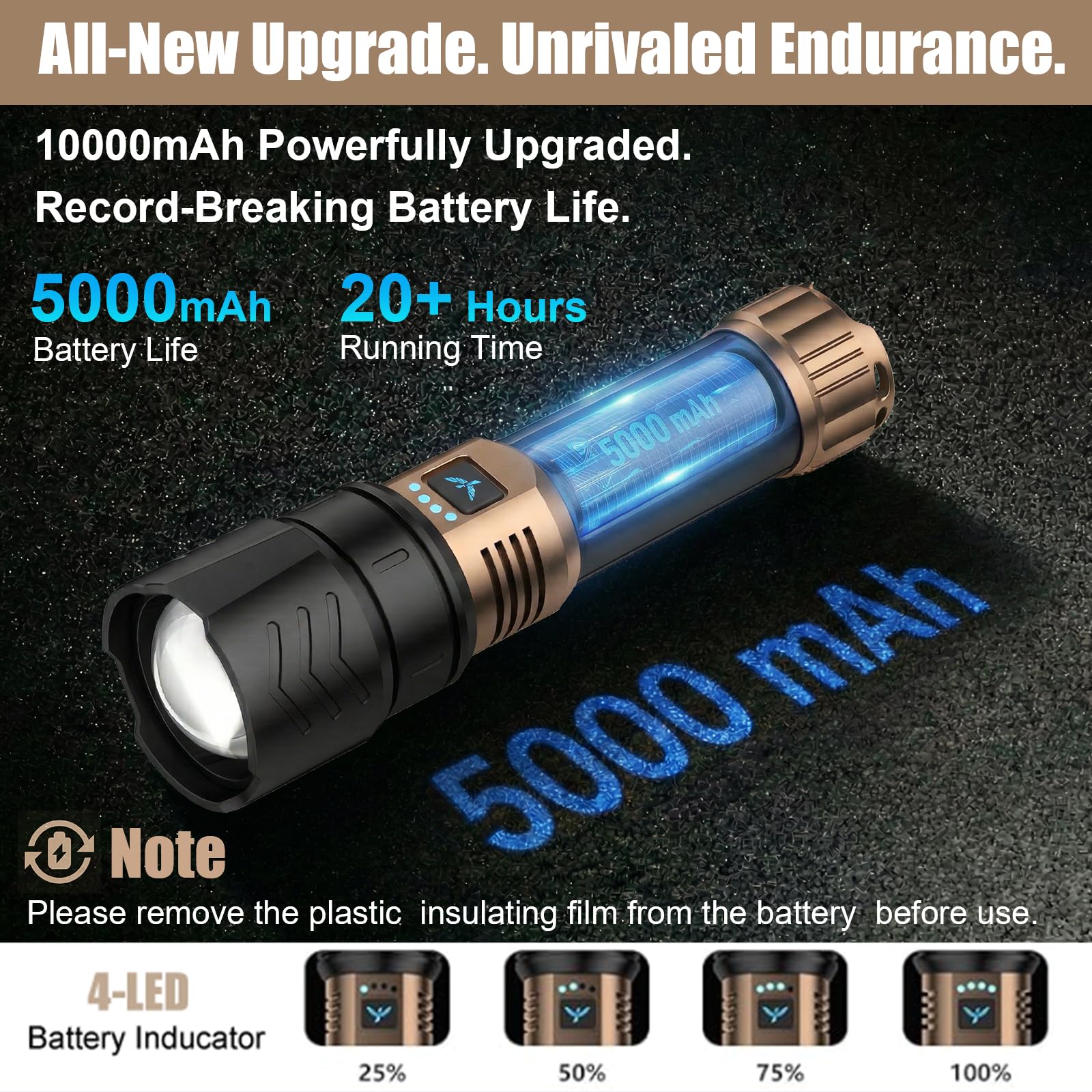 SKYFIRE Lampe Torche Tactique LED Ultra Puissante 50000 Lumens - Zoom Réglable, Lentille d'Allumage, 4 Modes d'Éclairage, Fonction Powerbank, Étanche IPX6 pour Outdoor, Camping (Noir et or)