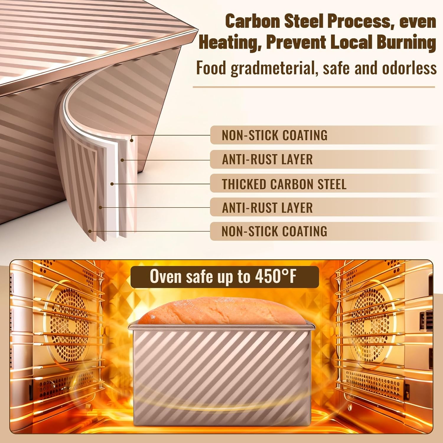 3 Pack Pullman Loaf Pans with Lids, 2.2LB 1LB 0.5LB Bread Pans, Non-stick Carbon Steel Bread Pans for Homemade Sandwich and Baking Sourdough Bread, Corrugated Toast Mold, Golden - Image 5