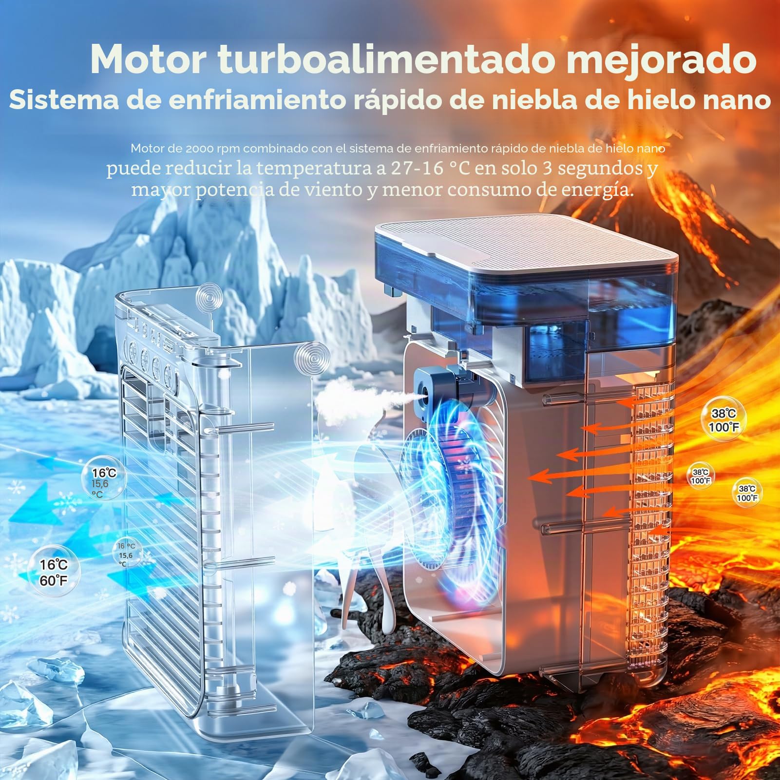 Aire Acondicionado Portátil, Mini Enfriador de Aire, Enfriador de Aire Evaporativo Personal, Mini Aire Acondicionado, Climatizador Móvil para Coche, Escritorio, Camping, Dormitorio y Oficina