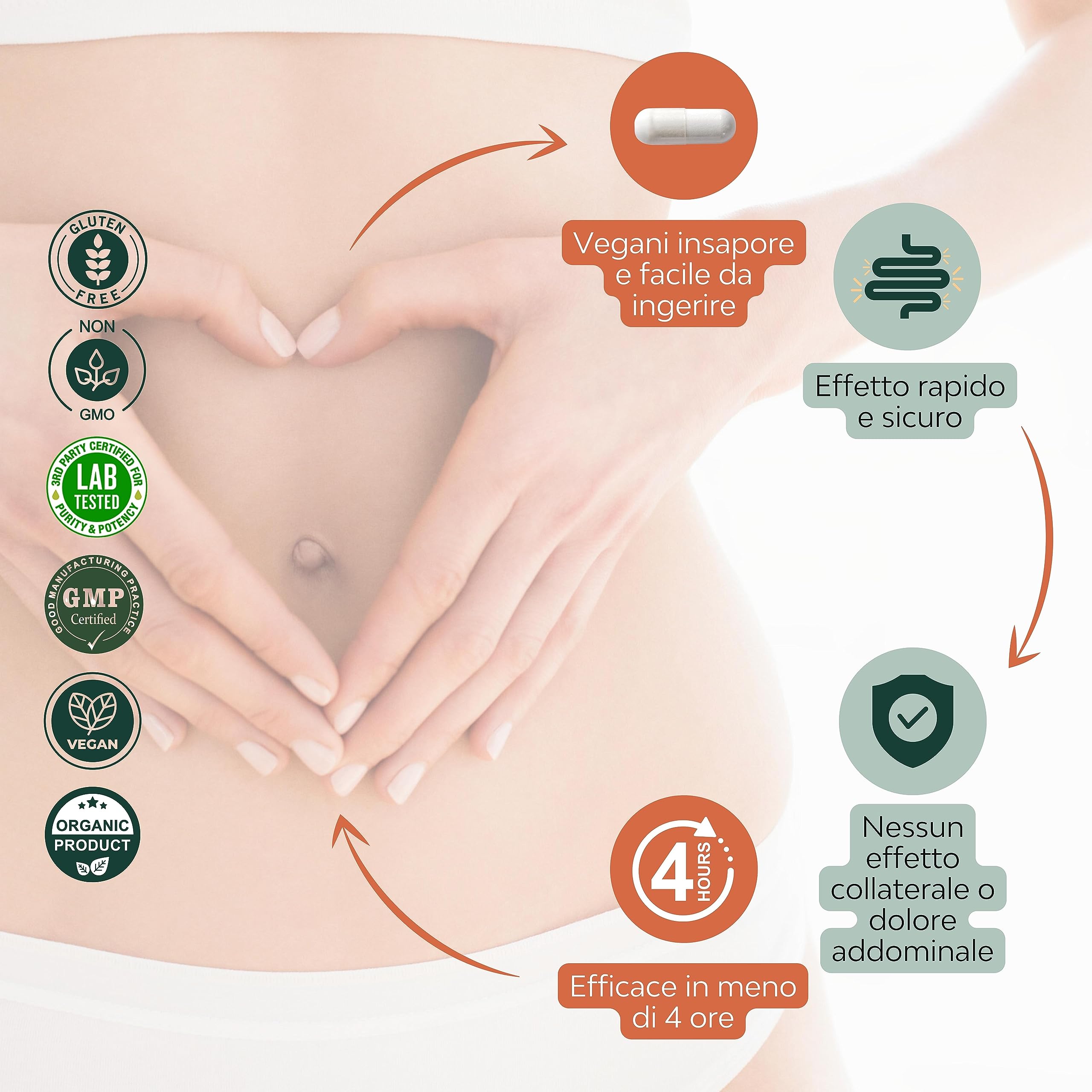 LAX+ Integratore Alimentare 2x Bottiglie con Senna, Papaya, Finocchio, Aloe e Piantaggine – 120 Capsule