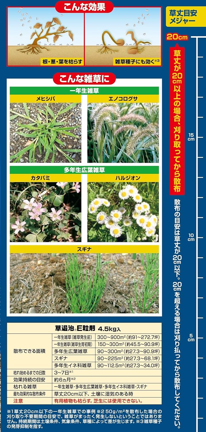 住友化学園芸 除草剤 草退治E粒剤 4.5kg 強力 持続 最大散布900㎡ スギナ 顆粒