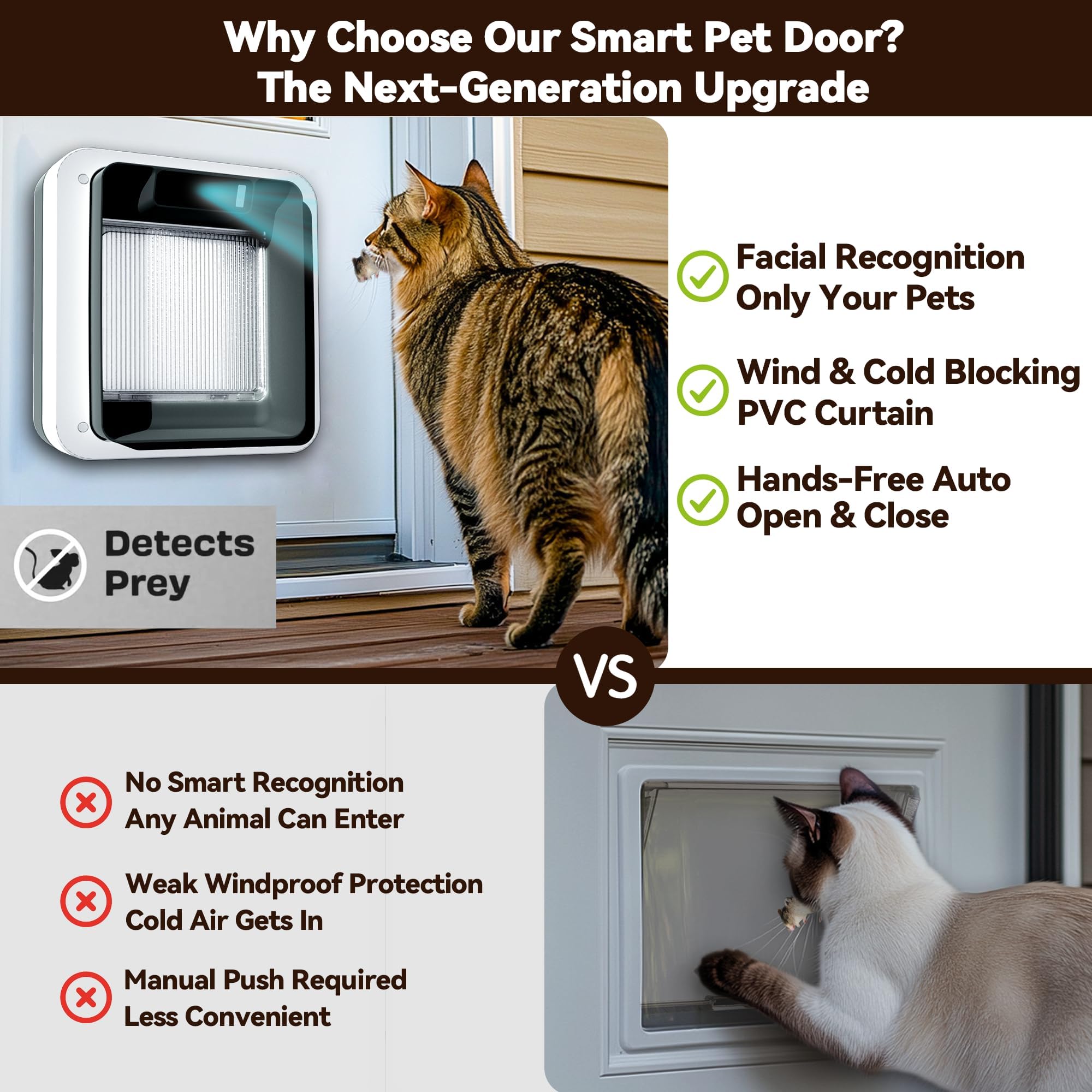 Amazon.co.jp: 顔認識付きスマートキャットドア – 首輪不要、猫用
