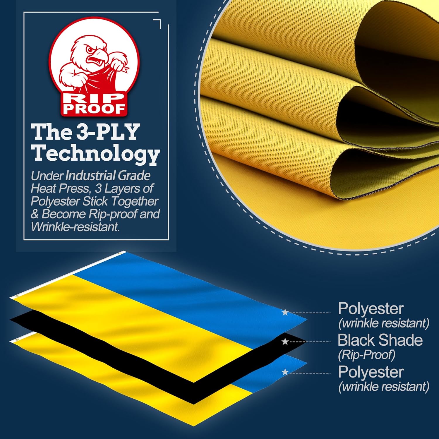 Anley Rip-Proof Double Sided 3-Ply Ukraine Flag 3x5 Ft - Vivid Color Canvas Header and Wrinkle Resistant - The Strongest Longest Lasting Ukrainian National Flag 3X5 Ft