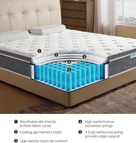 Miniatura 6 de Colchón matrimonial, colchón híbrido de espuma viscoelástica de gel de 10 pulgadas en una caja, colchón de tamaño matrimonial con resorte de