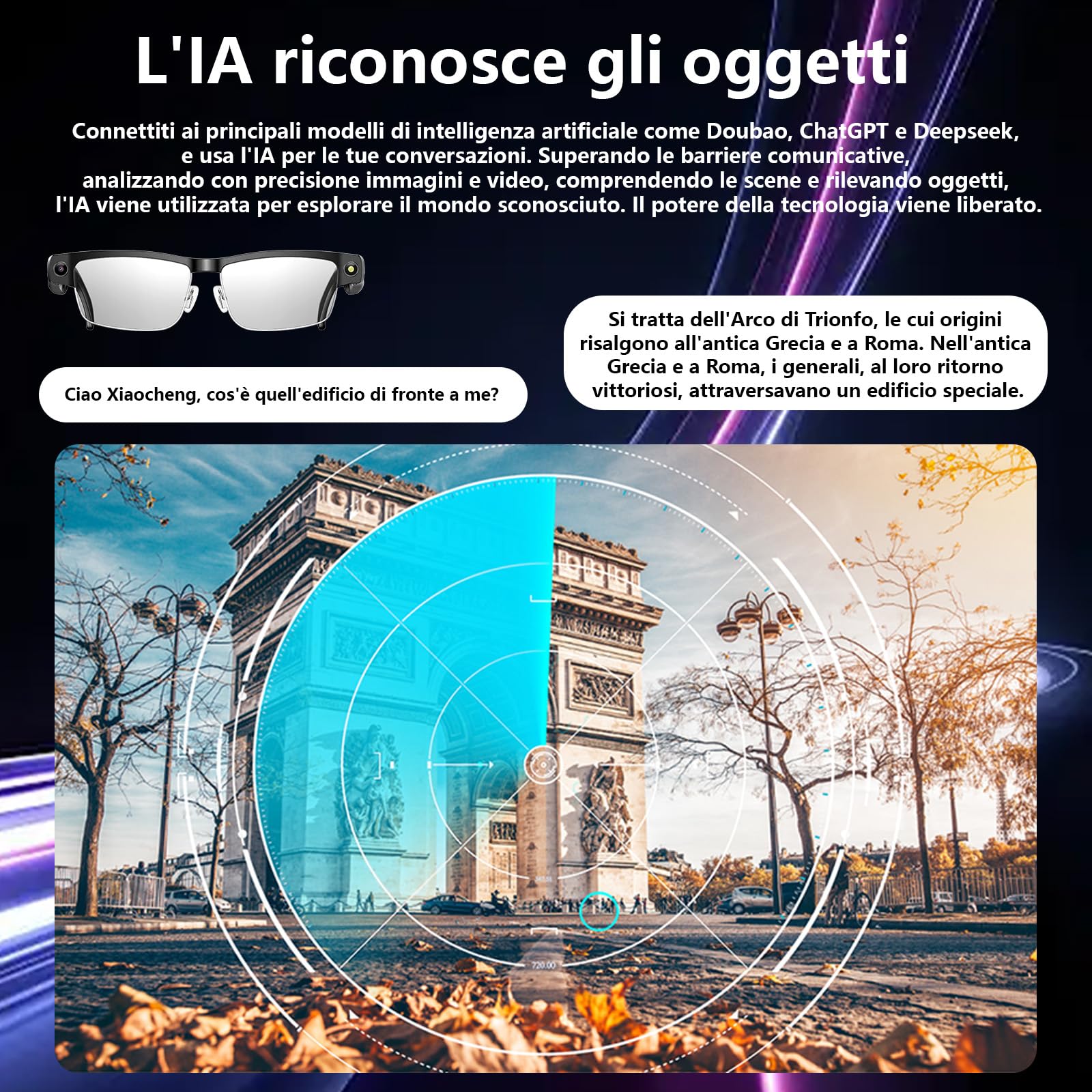 Occhiali Intelligenti AI con Fotocamera 4K, 8MP HD Video Anti-Vibrazione/GPT Vision/Comando Vocale AI, Chiamate e Traduzione BT Doppio Nitido (L802)