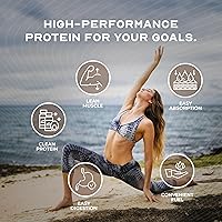 Vista 5 de Proteína de suero de leche aislada sin sabor, sin hormonas, Chocolate, 1