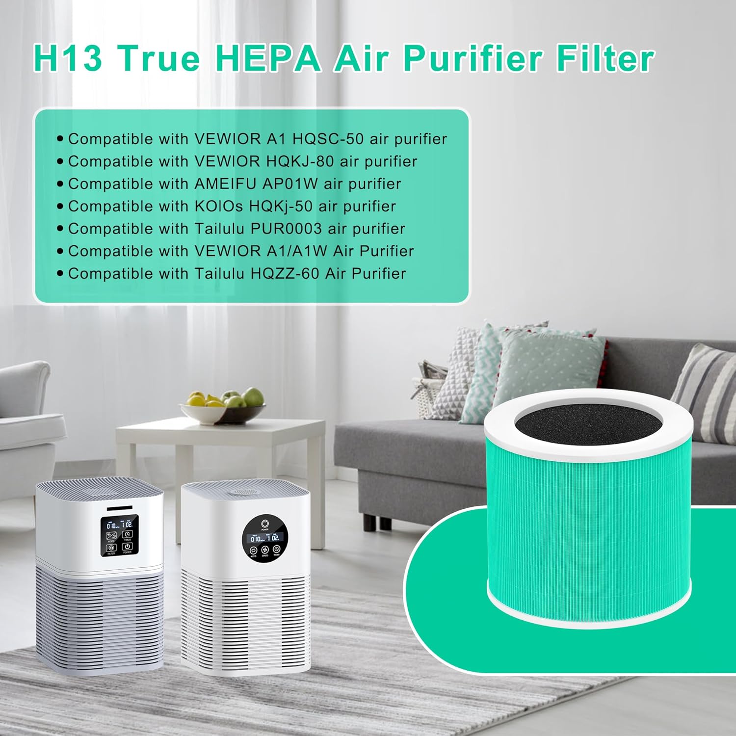 2 Pack A1 Replacement Filter Compatible with VEWIOR Air Purifier A1, HQSC-50, HQKJ-80, AMEIFU AP01W, KOIOS HQKJ-50, Tailulu PUR0003/HQZZ-60, 3-in-1 H13 True HEPA Air Cleaner Filter for Home - Image 2