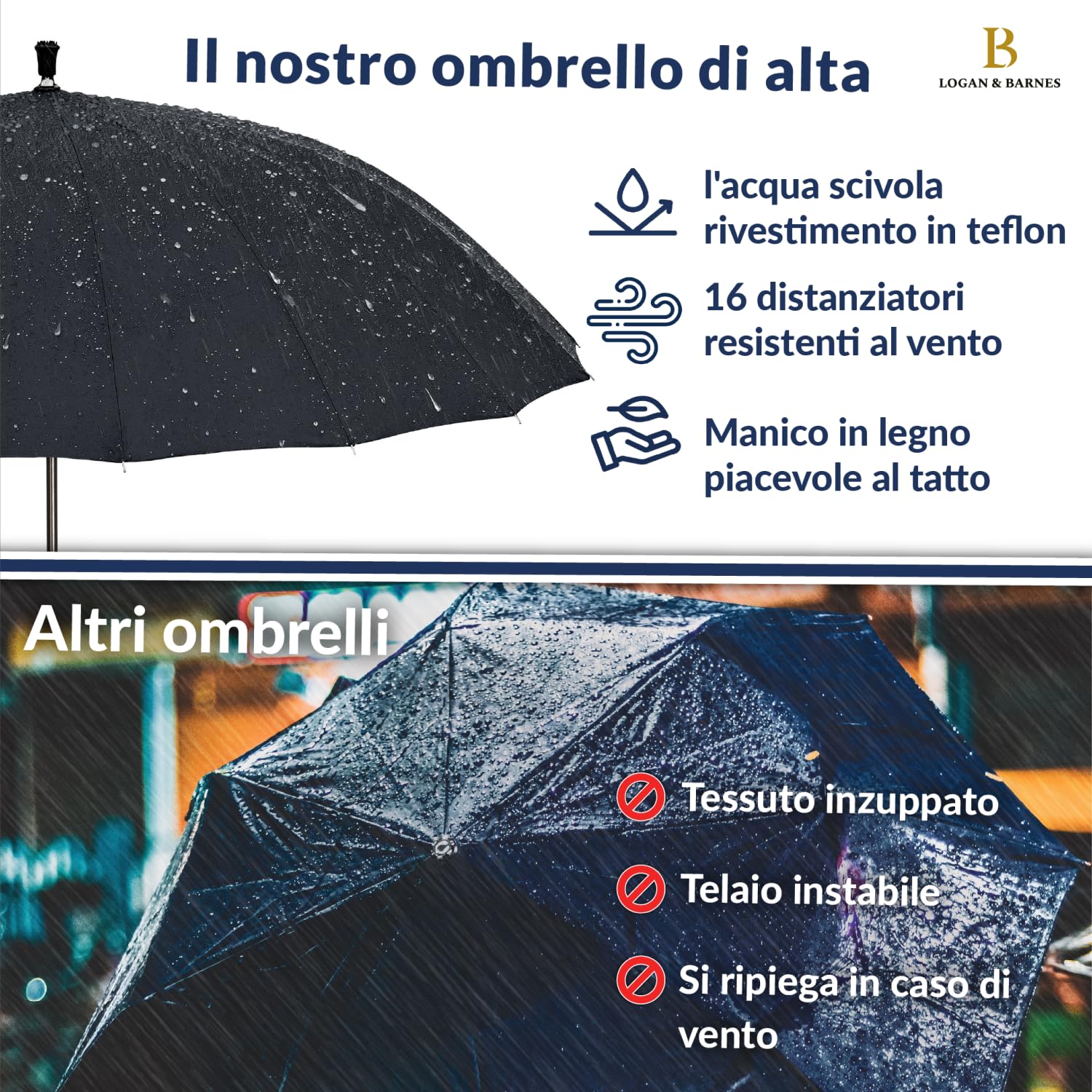 LOGAN & BARNES Ombrello da pioggia antivento Ø120 cm con impugnatura in vero legno di alta qualità e puntale in gomma silenzioso – Ombrello XXL grande con 16 stecche – Modello EDINBURGH