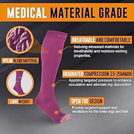 Doc Miller Open Toe Compression Socks for Men and Women, 15-20 mmHg, Calf Support Sleeves, Recovery Stockings, Wide Calf, Toeless Design, 1 Pair
