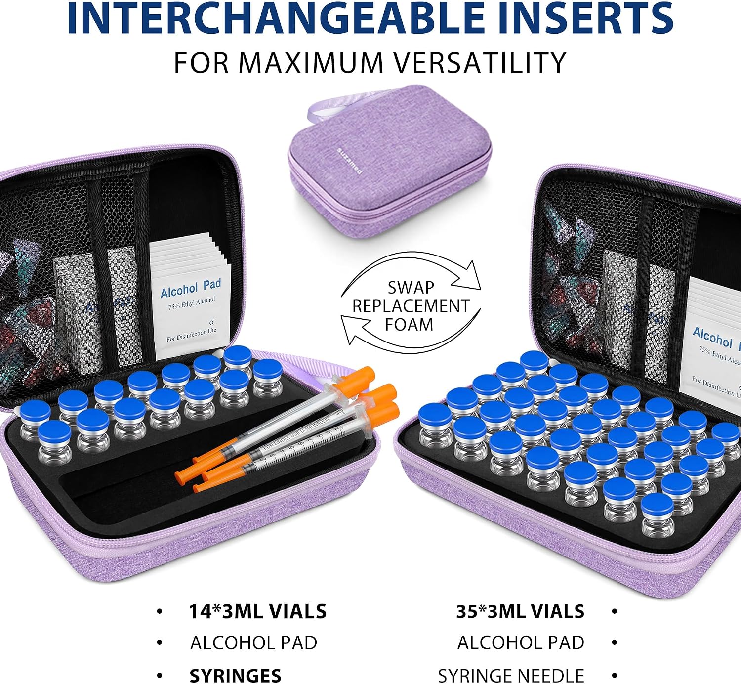 SUZAMED Vial Storage Case TSA Approved, Peptide Case for Fridge, Only Box