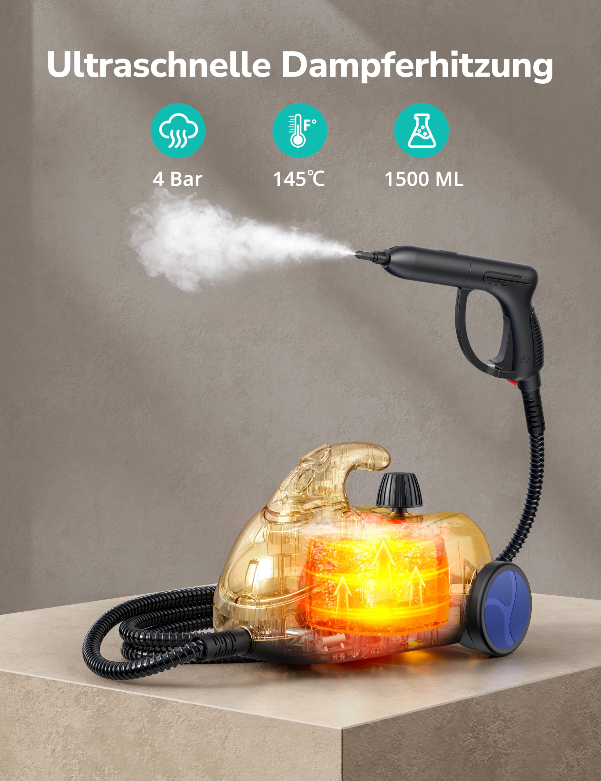 Aspiron Limpiador de vapor a presión de vapor de 4 bares, vapor caliente de 145 °C, multifuncional, con 18 accesorios, con almacenamiento, para coche, cama, alfombra, azulejos y suelos