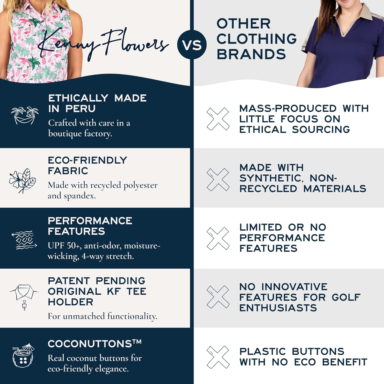 Kenny Flowers - Women's Sleeveless Golf Polo - Fitted Buttoned Polo Shirt