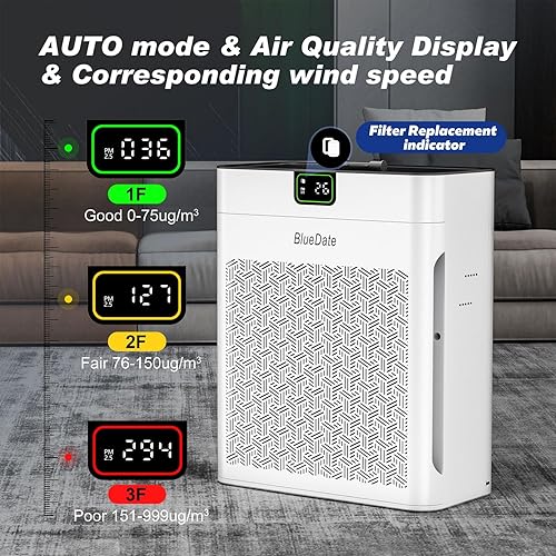 Miniatura 5 de Purificadores de aire para dormitorio con pantalla PM 2.5, sensor de calidad del aire, elimina el pelo de las mascotas, polvo, humo, olor, modo de