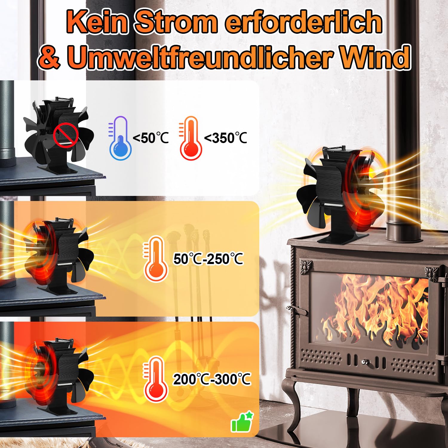 Ventilatore da camino a 6 fogli, doppio lato, senza corrente, per camino, silenzioso, con termometro magnetico, per braciere in legno, tubo da forno (2 pezzi)