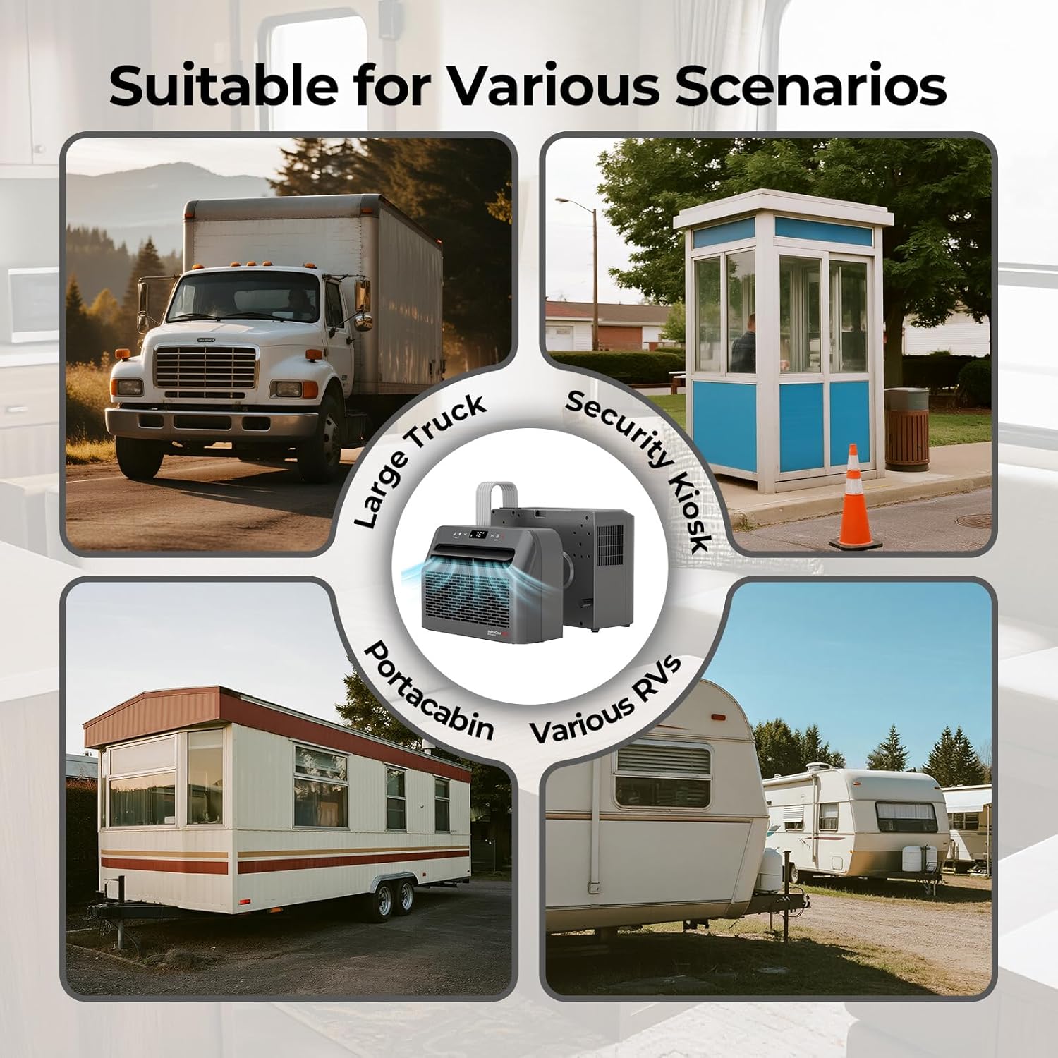 FOGATTI RV Window Air Conditioner, 6500 BTU Cools up to 120Sq.ft, 4-in-1 U Shaped AC Unit with Remote Control, Suitable For RV and House-workshop, included Window Installation Kits (Silver Grey)