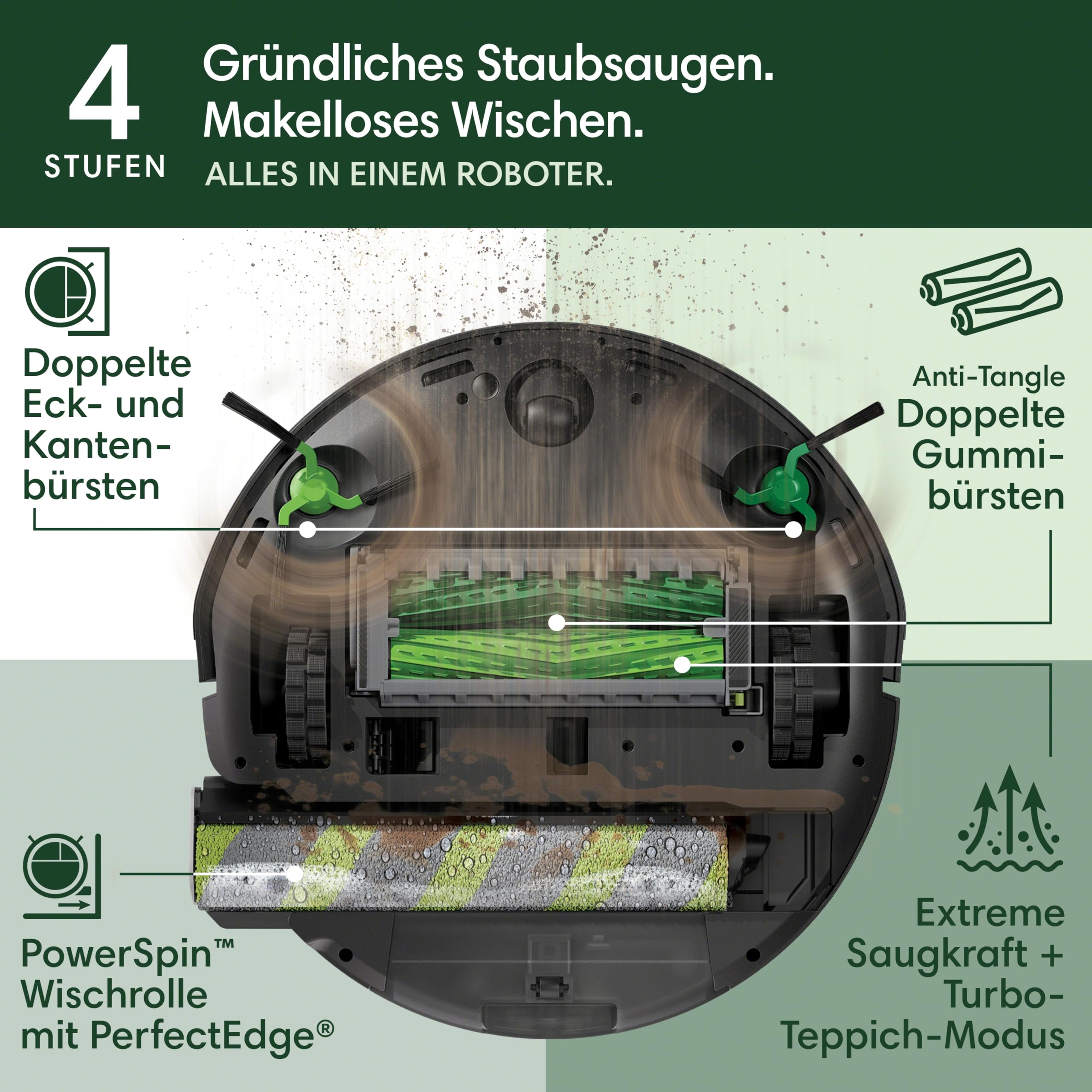 iRobot Roomba Max 706 Combo Saugroboter + AutoWash Dock: erweitertem Zubehör, ausfahrbare, selbstreinigende Wischrolle, Doppelbürsten, Selbstentleerung, Heißwäsche und Trocknung, umfährt Hindernisse