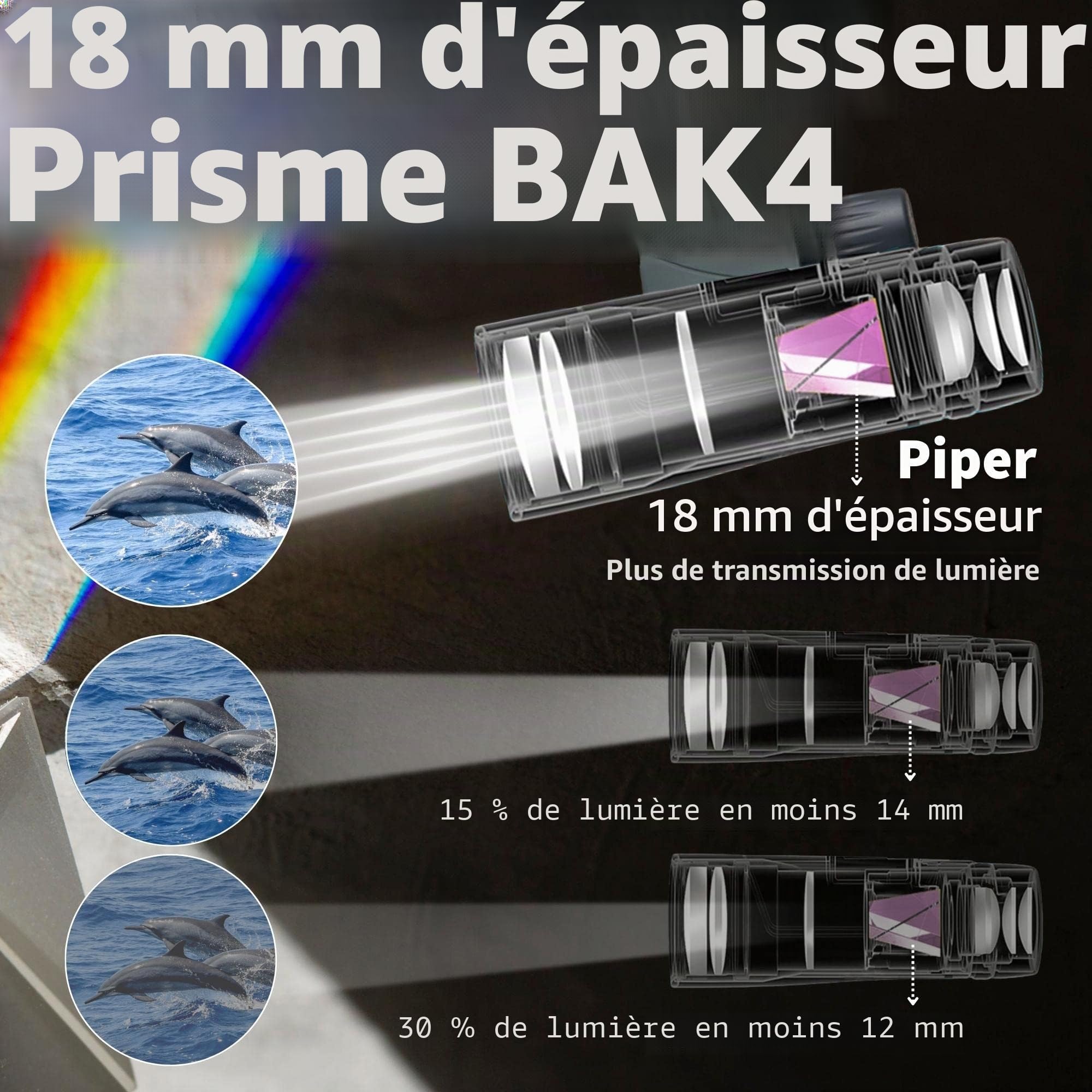 Gosky Télescope Monoculaire, Piper de la Haute Définition 12x55 pour Adultes avec Prisme BAK4 et FMC, Léger avec Adaptateur pour Smartphone Adapté à l'Observation des Oiseaux