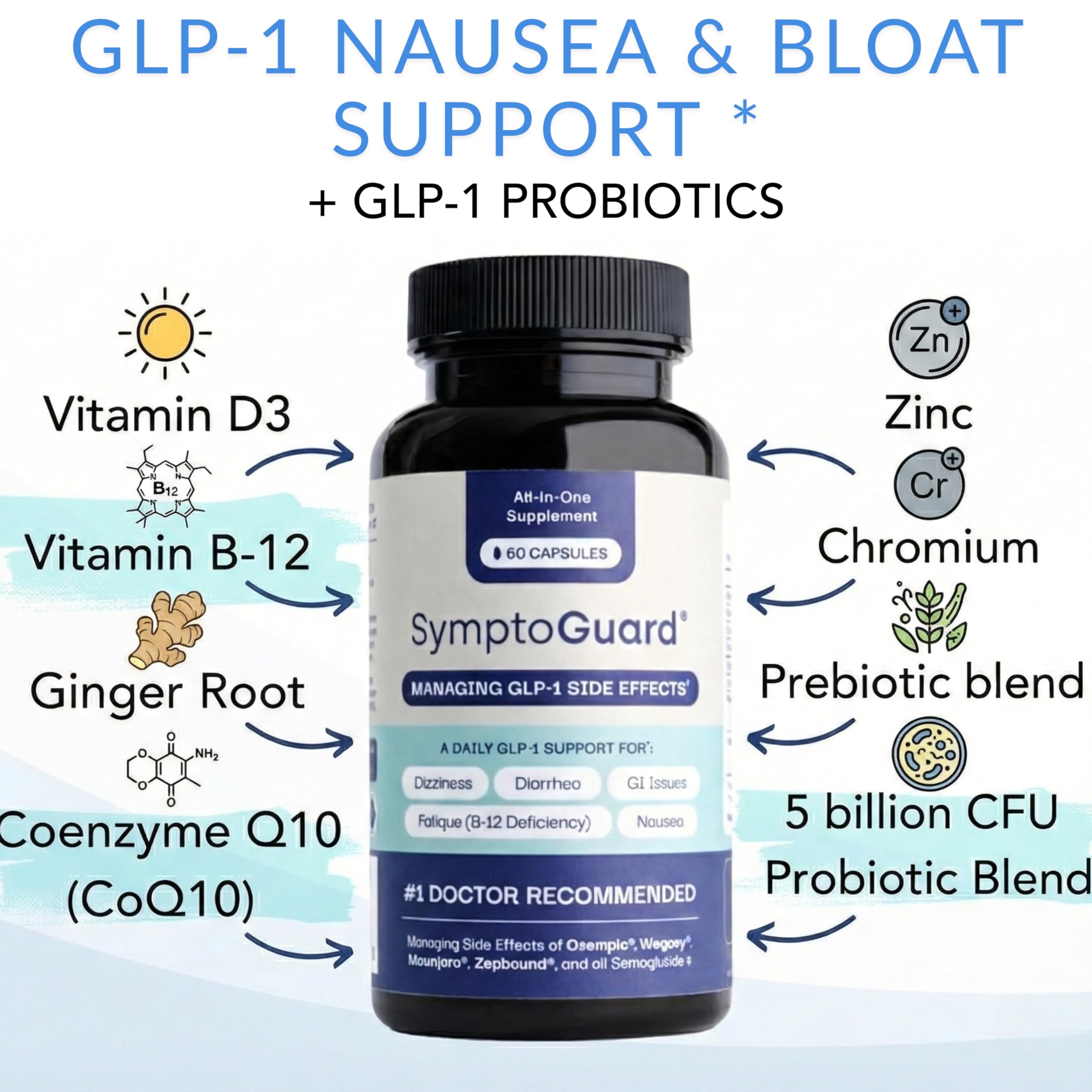 Natural GLP-1 Supplement Support Vitamin for Digestive Comfort and Energy Levels with Pre and Probiotics, Vitamin D3/B12, Chromium and Ginger Root – 60 Capsules (30 Day Supply) — Amazon image 3