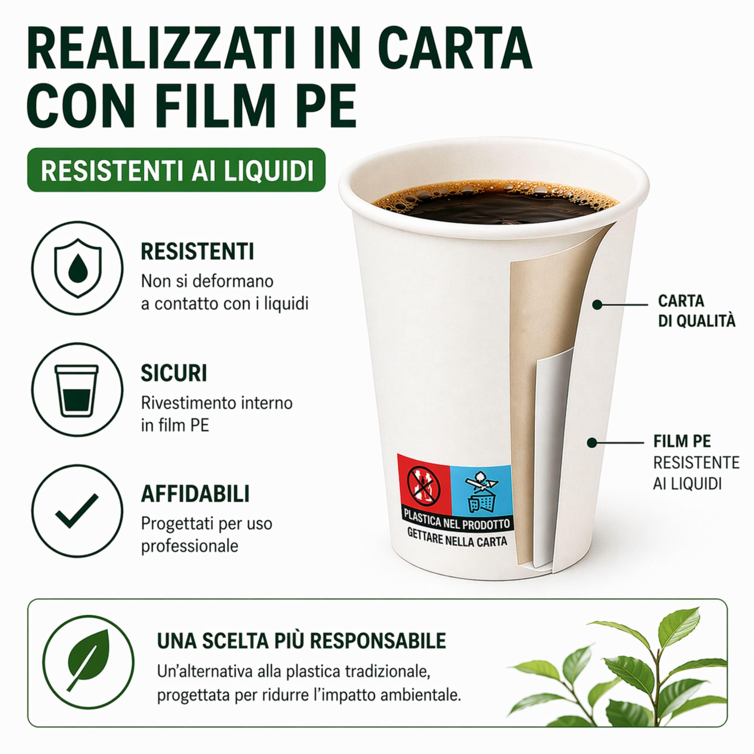 MP ECO SOLUTION 1000 Bicchieri Carta 200 ml Monouso Bianchi – Bicchieri Carta per Acqua e Bevande Calde – Ideali per Bar, Ufficio ed Eventi – Made in Italy