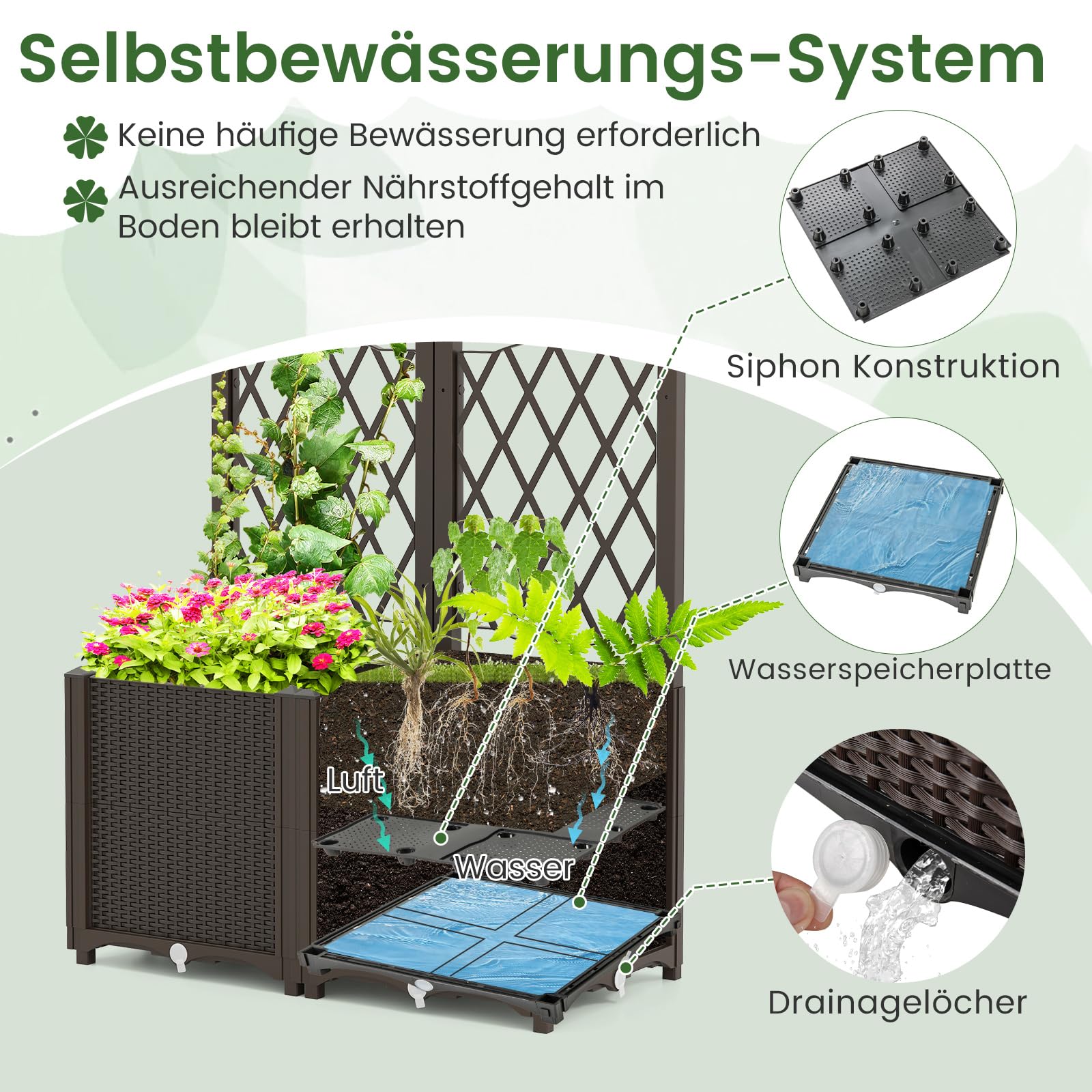 RELAX4LIFE Blumenkasten mit Rankgitter, Rankgitter mit Rattanoptik Pflanzkasten, Pflanzkübel mit Spalier, Hochbeet mit Rankhilfe, Spalier mit Blumentopf für Garten (Kaffee, 80 x 40 x 140 cm)