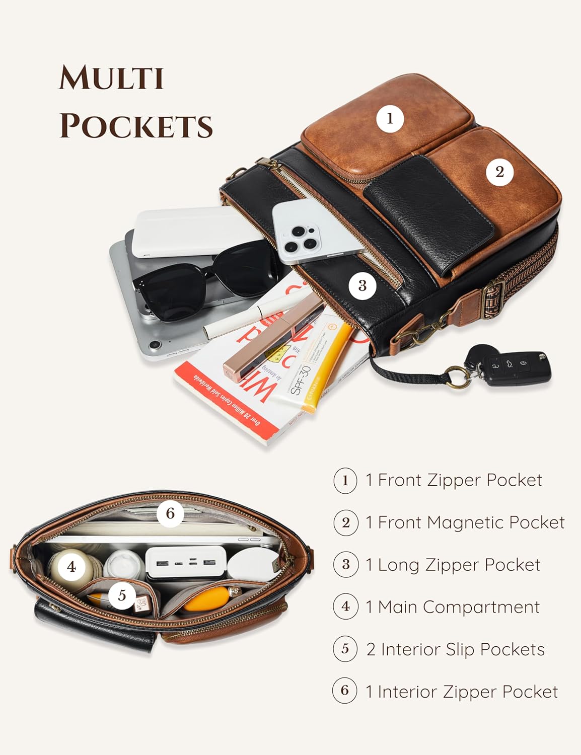 Yarnic Crossbody Bags for Women, Multi Pocket Crossbody Purse Vegan Leather Shoulder Handbags with Guitar Strap - Image 4