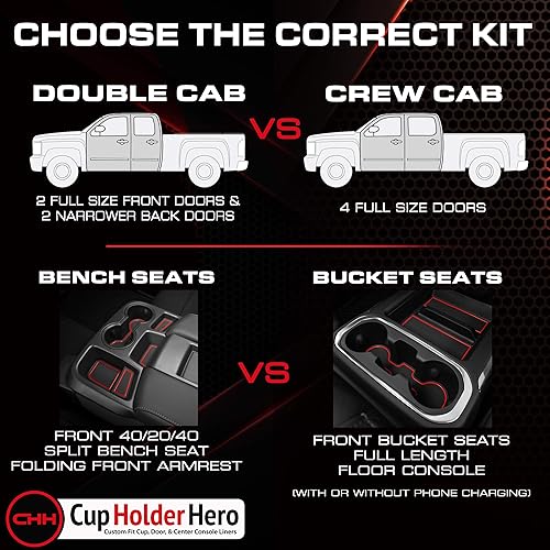 Miniatura 5 de CupHolderHero Accesorios para Chevy Silverado 1500 2014-2022 y GMC Sierra, insertos para portavasos, consola central o bolsillos de puerta, 24
