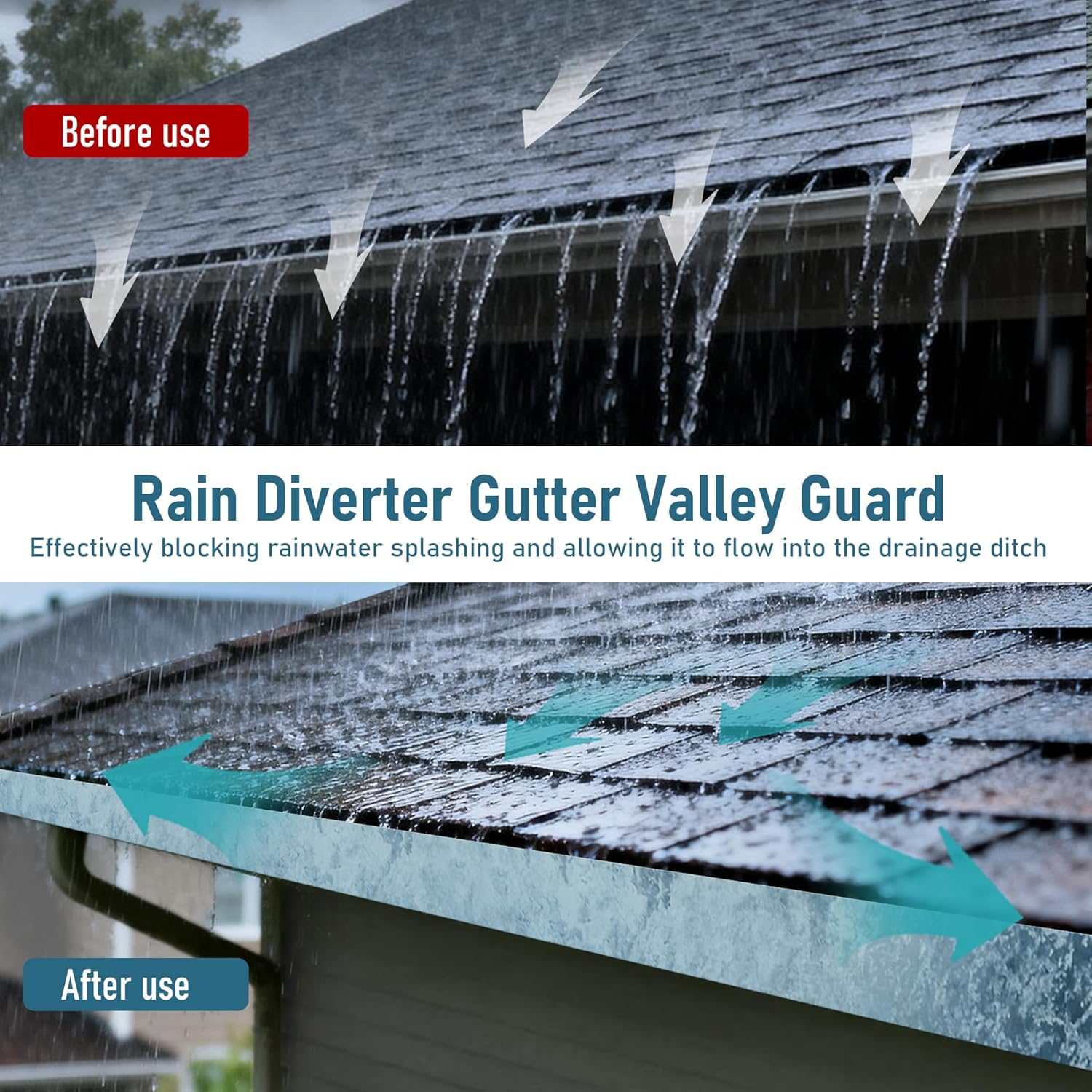 uyoyous 2 Pcs Roof Rain Gutter Diverter 3.28FT Galvanized Steel Roofing Rainwater Diverter Roof Rain Diverters Splash Guard for House Roofs Doorway Corner