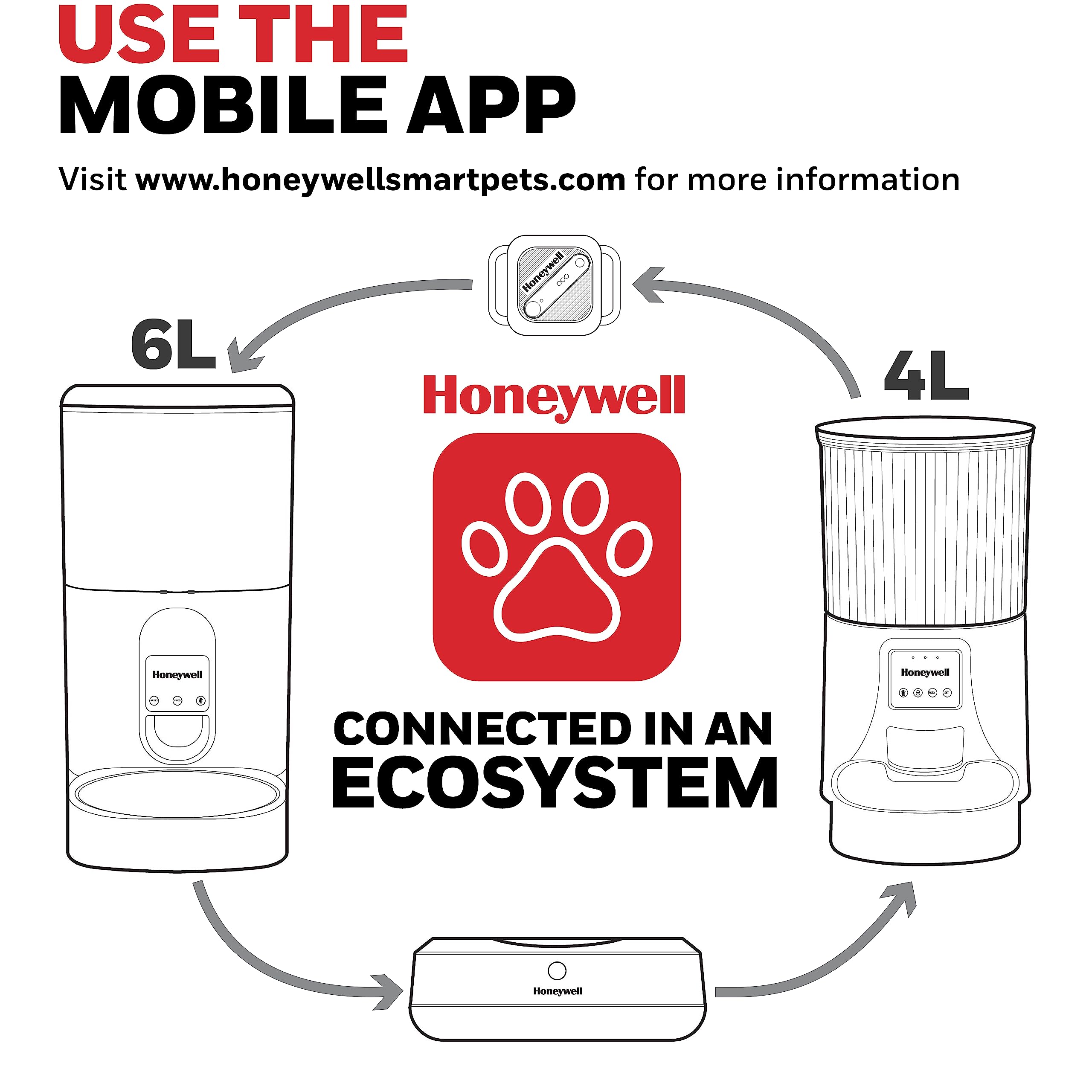 Honeywell 6L Automatic Pet Feeder: Programmable Dog and Cat Food Dispenser with Portion Control, Remote Feeding via Smartphone App, and Voice Message Feature – Ideal for Small to Large Breeds - image 6