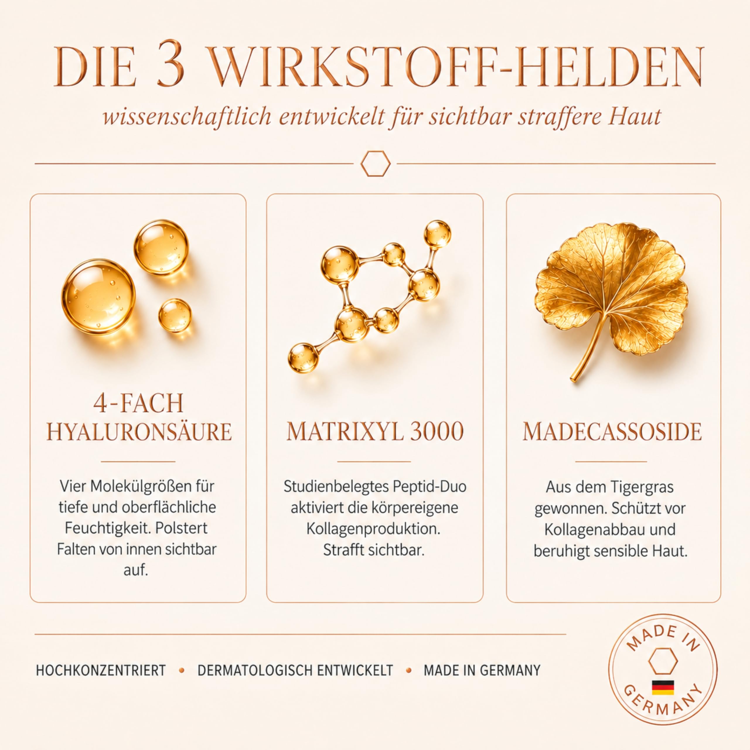 Anti Falten Serum Hochdosiert mit 4-fach Hyaluronsäure Matrixyl 3000 & OLT® - Anti-Aging Hyaluron Gesichtsserum gegen Tiefenfalten - Reife Haut Frauen Männer 30ml Made in Germany