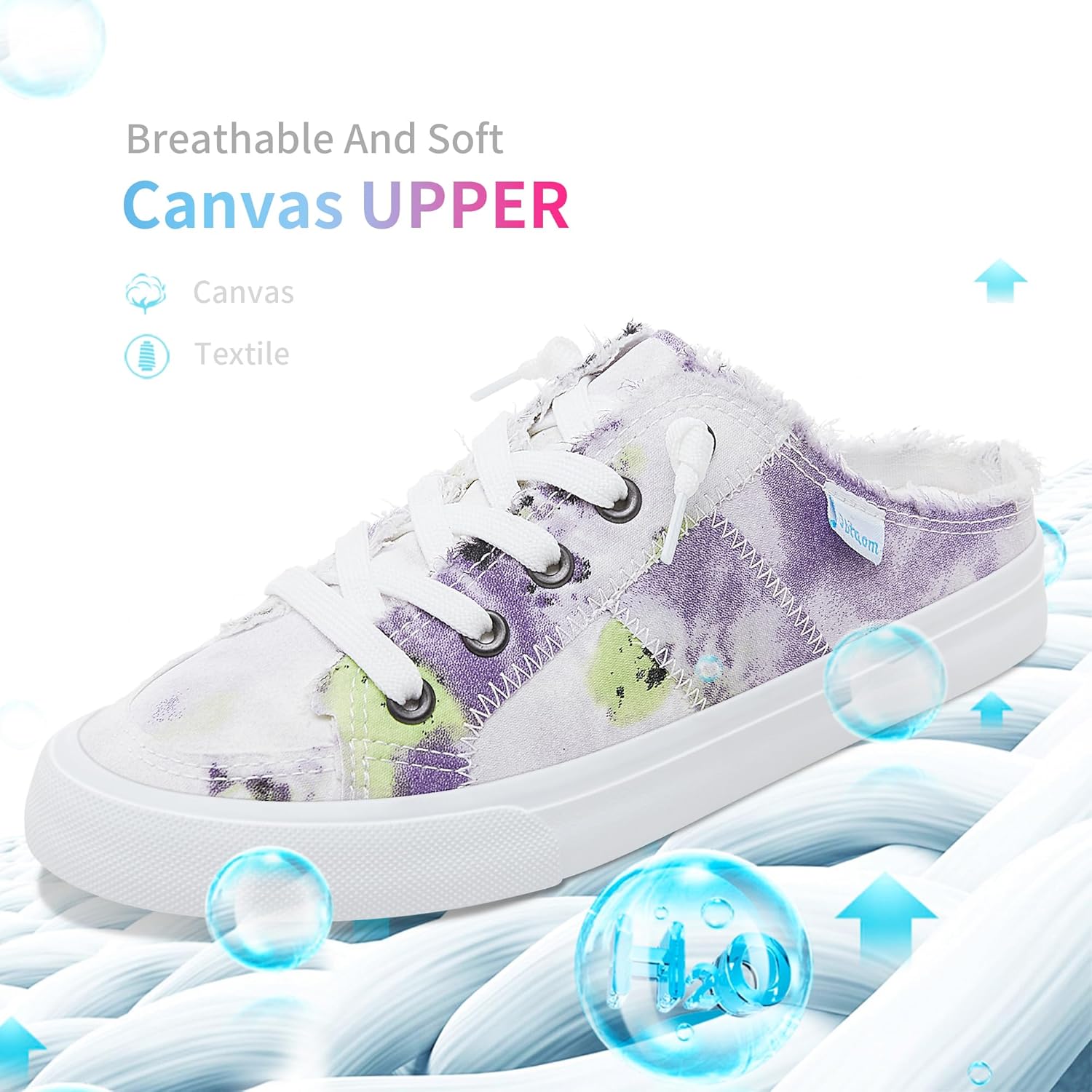 Obtaom Women Canvas Mules Memory Foam Clipper Fashion Sneakers Comfortable Slip-On Mule Backless Holiday Shoes - Image 4