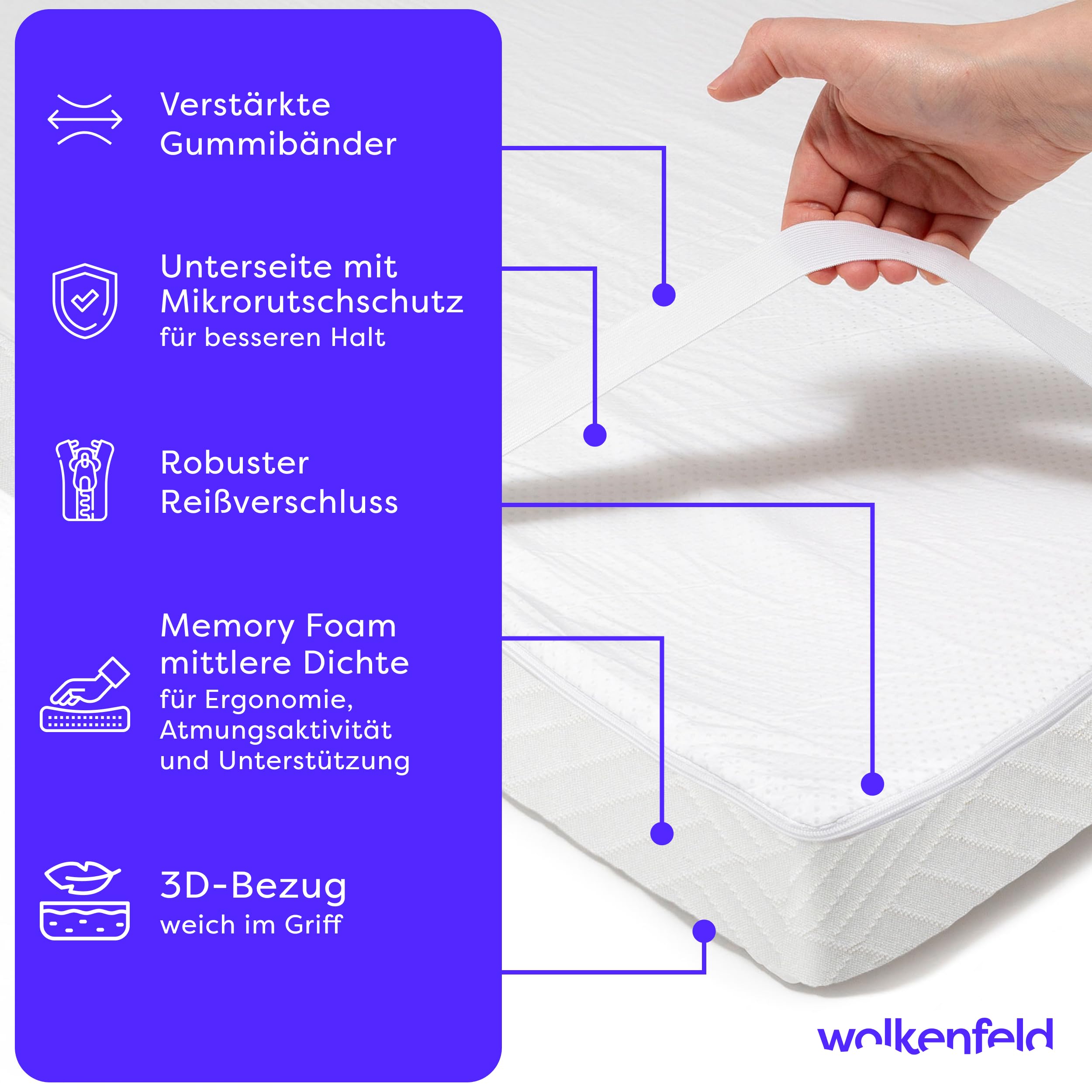 Wolkenfeld Matratzentopper 90x200cm | 7cm Höhe | Memory Foam | Ergonomischer Matratzen Topper 90x200 | OEKO-TEX Zertifikat | Weich, Atmungsaktiv, Abnehmbar & Waschbar – Entlastung für Rücken & Gelenke