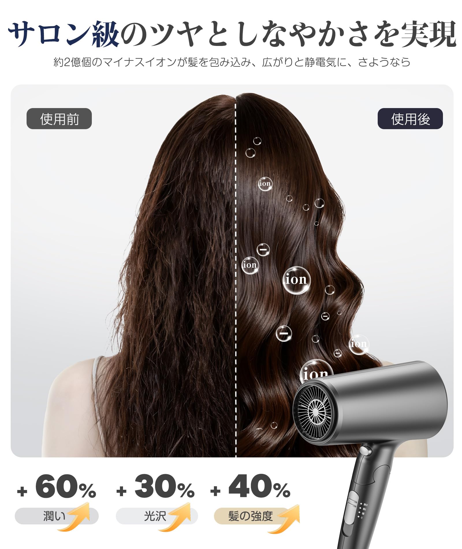 Amazon.co.jp: ドライヤー 大風量 【20秒速乾・サロン級美髪ケア】2億