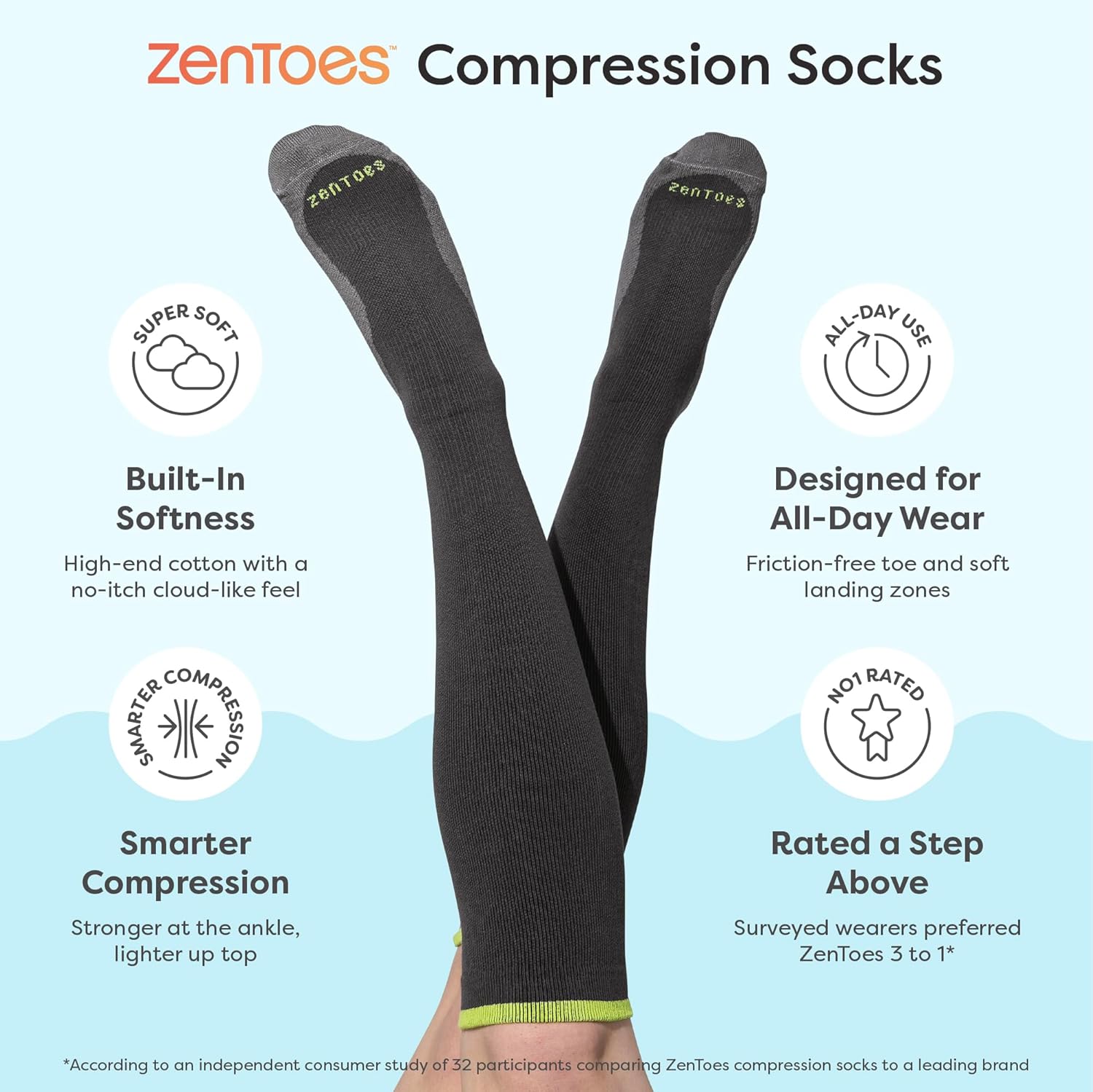 ZenToes Compression Socks for Women & Men, Knee High Socks Men With Ball of Foot Cushion - Image 4