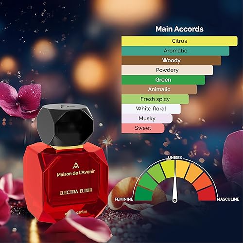 Miniatura 6 de Maison de l'Avenir Electra Elixir Collection ELIXIR  Chypre floral clásico  Colonia y perfume unisex  Aceites naturales y esenciales  Eau de Parfum