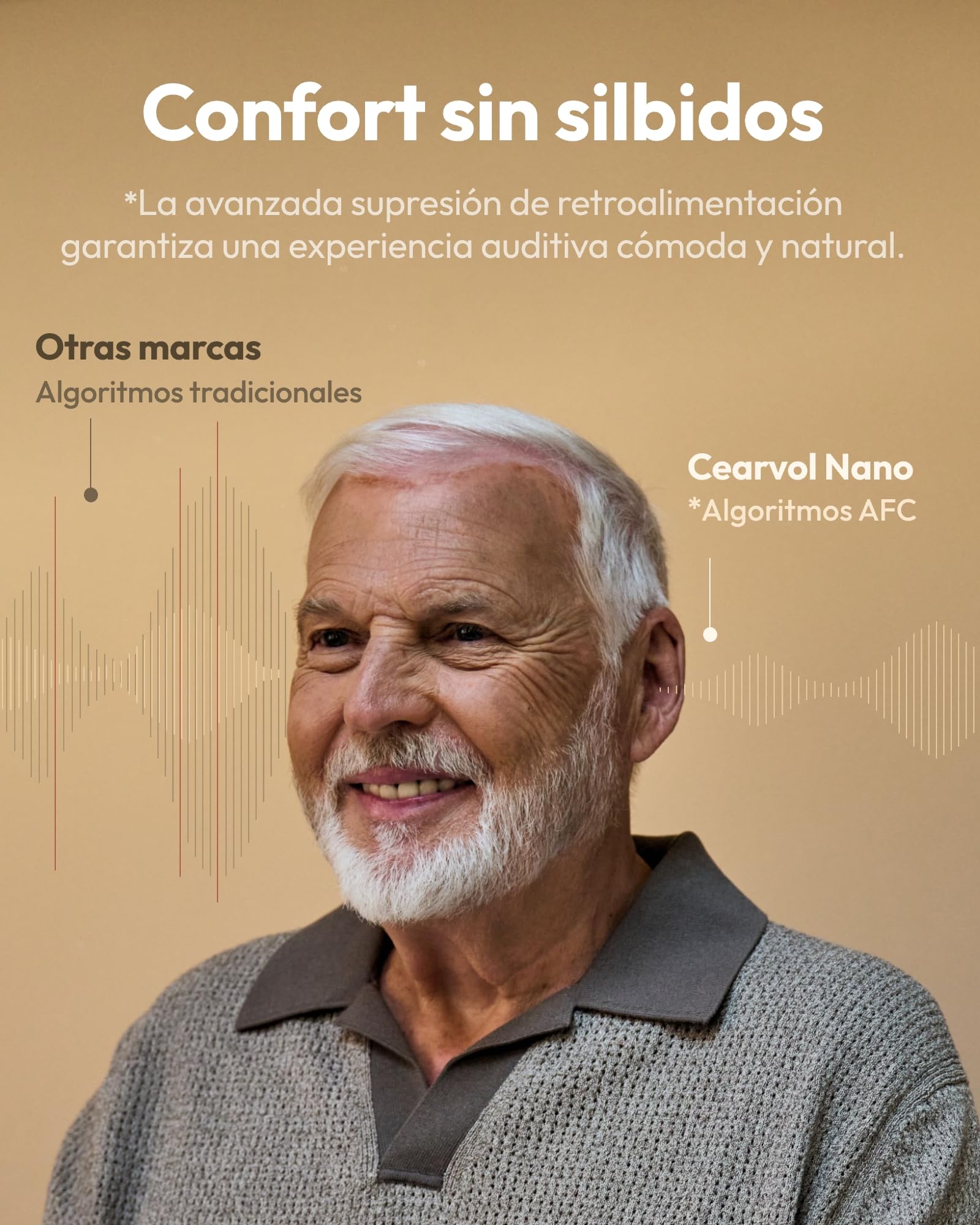 Nano Amplificador de Sonido Control Todo en Uno desde el Estuche, Listo para Usar, 54H Autonomía, 4 Niveles de Volumen, 3 Modos Ambientales (Blanco Estelar)