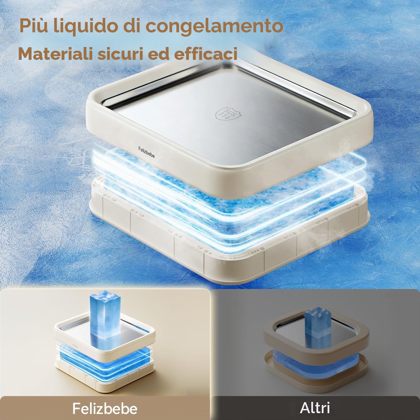 Gelatiera arrotolata, vassoio per gelato istantaneo con coperchio e 2 spatole, piastra fredda in acciaio inossidabile di alta qualità per uso alimentare, senza elettricità, per divertenti
