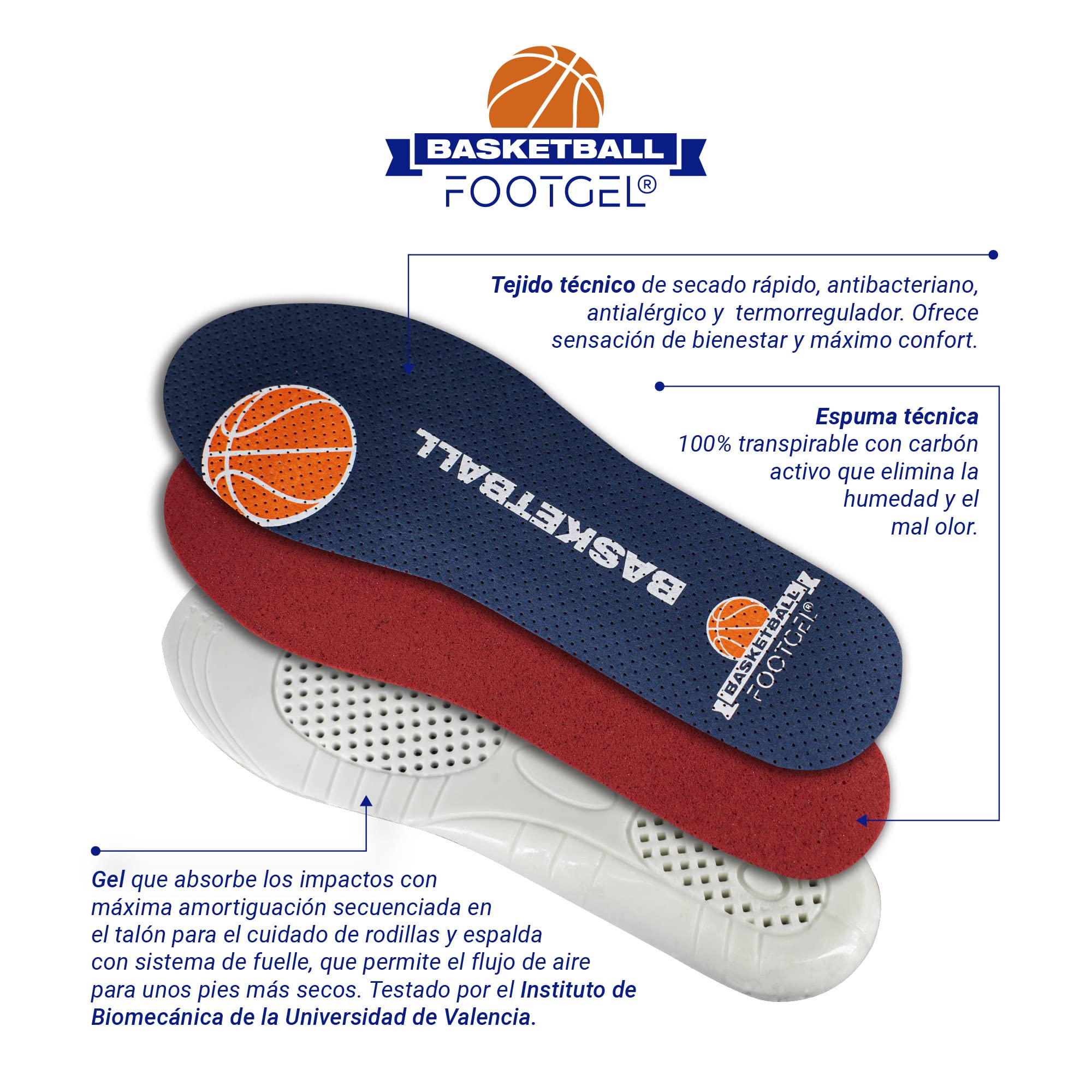 Semelle Basket Homme/Femme | Semelles Gel Sport Respirantes et Confortables | Stabilisent, Aident à Prévenir les Blessures et les Douleurs aux Pieds, Genoux et Lombaires | Tailles 43-47