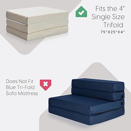 Miniatura 15 de Milliard Funda de transporte para el colchón de espuma viscoelástica plegable de 6 pulgadas, tamaño de cuna (75 x 31 x 6 pulgadas) (colchón no