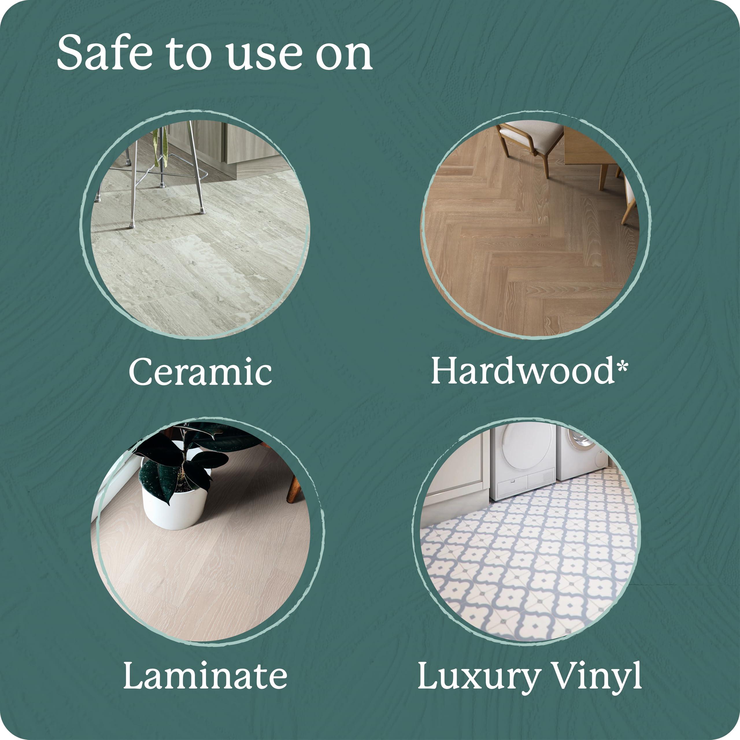 Shaw Floors Limpiador de suelos de superficie dura, recambio de 1 galón para madera dura, vinilo, azulejos, cerámica y laminado