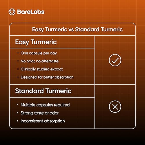 Miniatura 5 de Curcumina ultra cúrcuma, fácil de absorber el dolor y la rigidez articulares, 95% de curcumina, fórmula de alta absorción dispersable en agua,