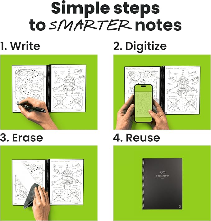 Rocketbook New Core Reusable Spiral Notebook for AI Hook Strategy Planning