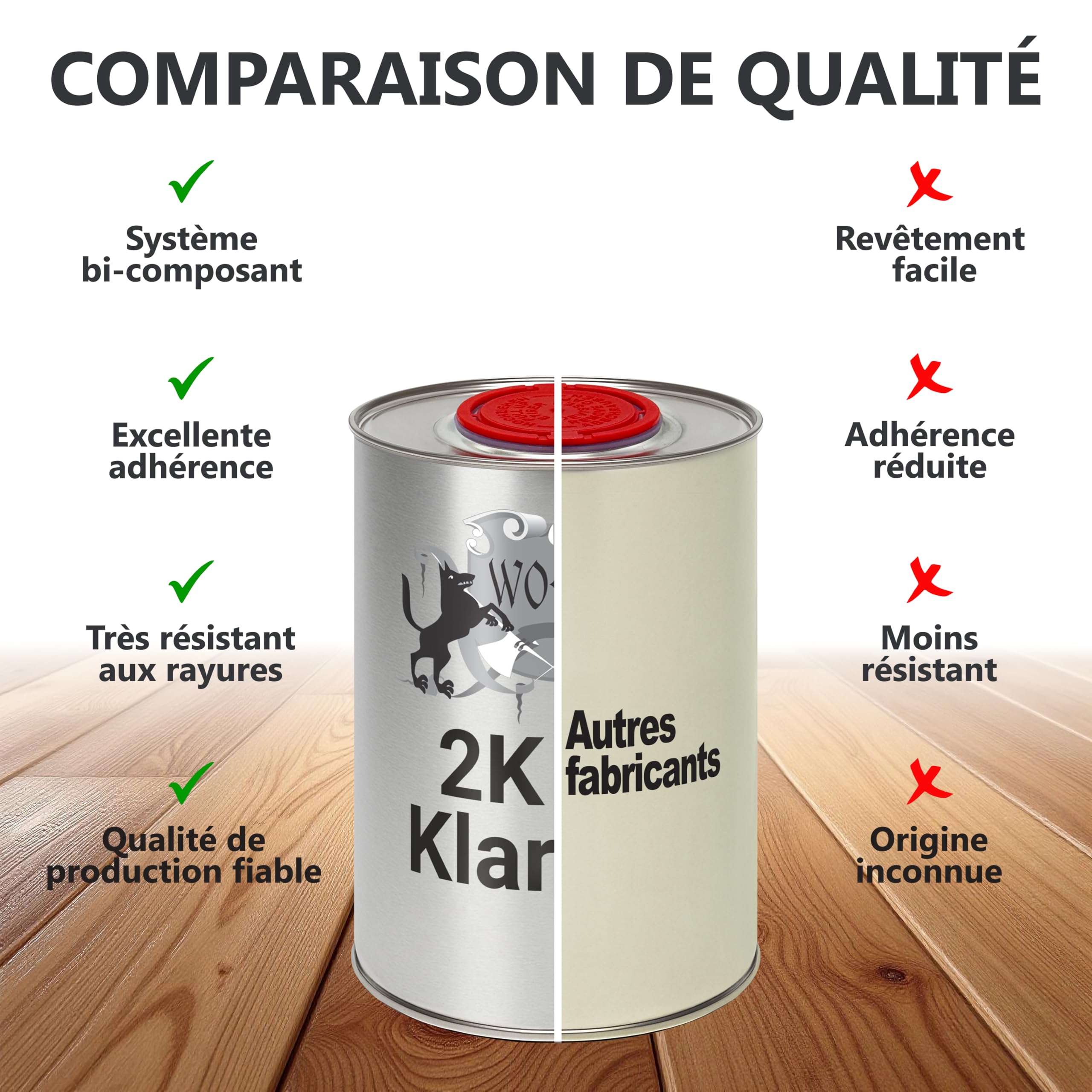 WO-WE Vernis d'étanchéité transparent incolore PU 2K- escaliers, parquet, bois MAT W726-1,5kg