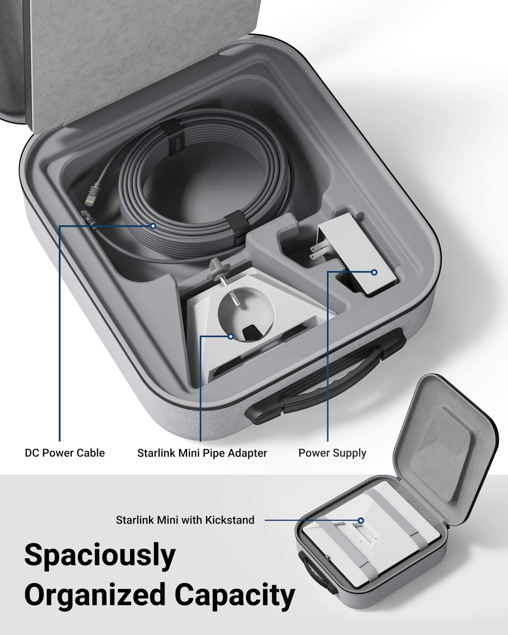 STARWARE Starlink - Mini custodia, custodia protettiva per accessori Starlink Mini, resistente agli schizzi, antiurto, leggera, per viaggi e avventure all'aria aperta
