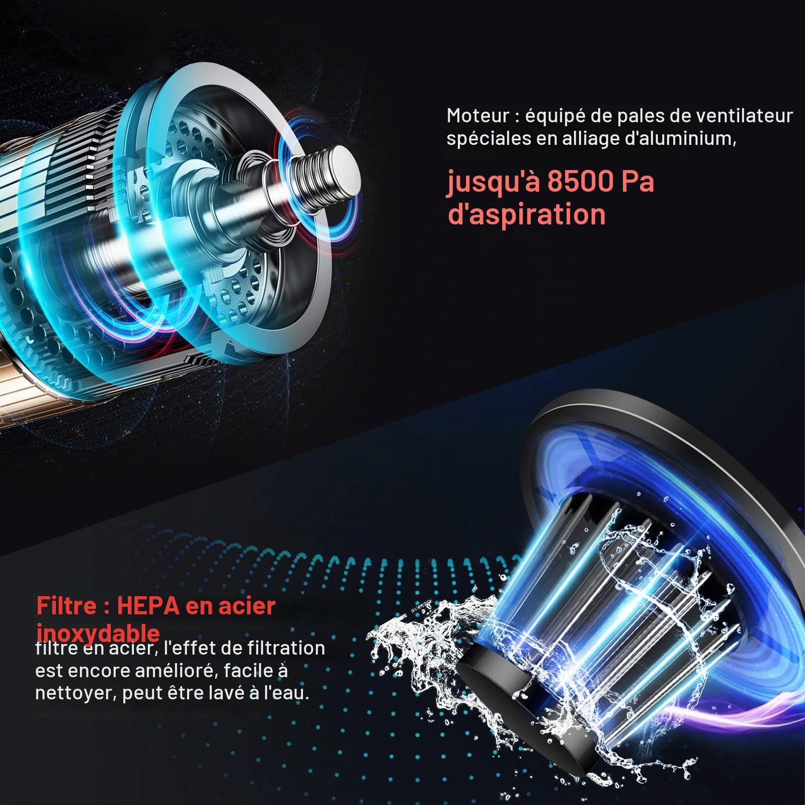 Aspirateur à Main sans Fil Rechargeable Aspirateur Puissant Portable 120W 8500Pa avec Filtre HEPA Lampe LED pour Maison Bureau Table Voiture Canapé