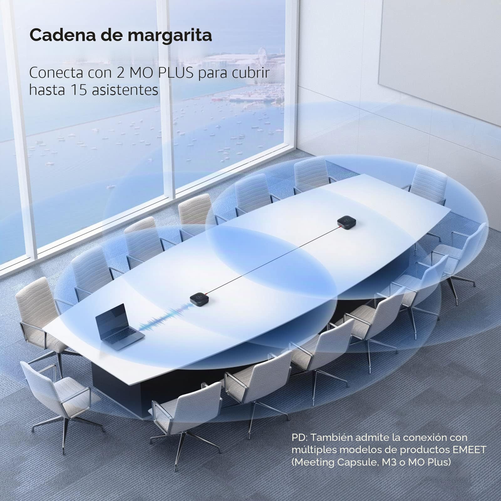 EMEET Altavoz de conferencia M0 Plus, 4 micrófonos AI 360°, reducción de ruido, altavoz USB C, altavoz de conferencia Bluetooth para 8 personas con cadena de margaritas para 16 compatible con software