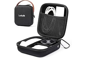 Luxtude Travel Organizer Case for Electronics