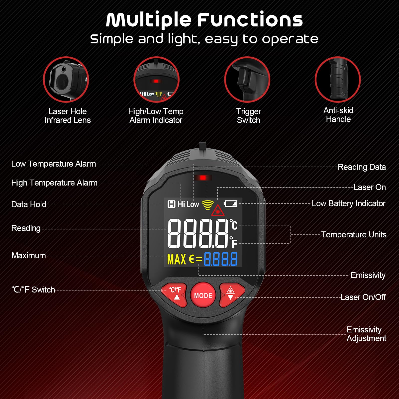 SQECH Infrared Thermometer Gun, SIT600 Laser Thermometer Gun -58??1112?,Non-Contact Temperature Gun with Adjustable Emissivity&Color Backlight for Cooking, Pizza Oven,BBQ,Fridge,Engine,HVAC
