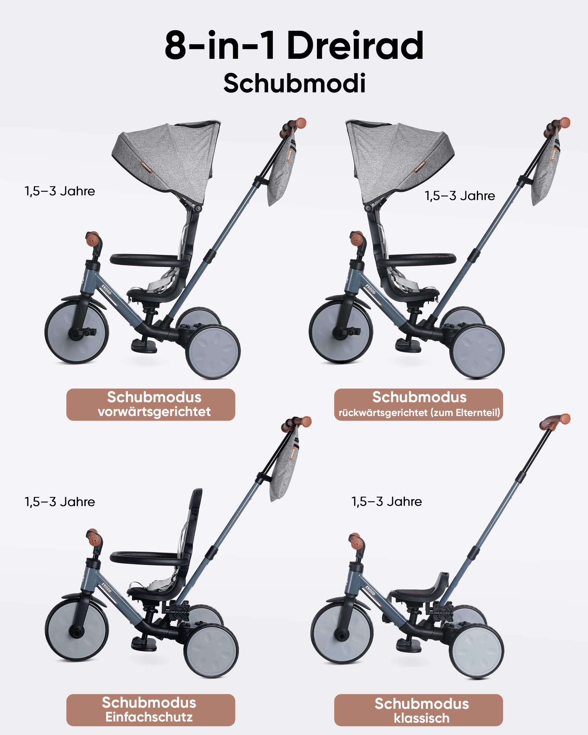 KRIDDO 8-in-1 Kinderdreirad für 1,5–5 Jahre, umwandelbares Dreirad & Laufrad mit Schubstange, 5-Punkt-Gurt, faltbarem Verdeck und Aufbewahrungstasche, Grau