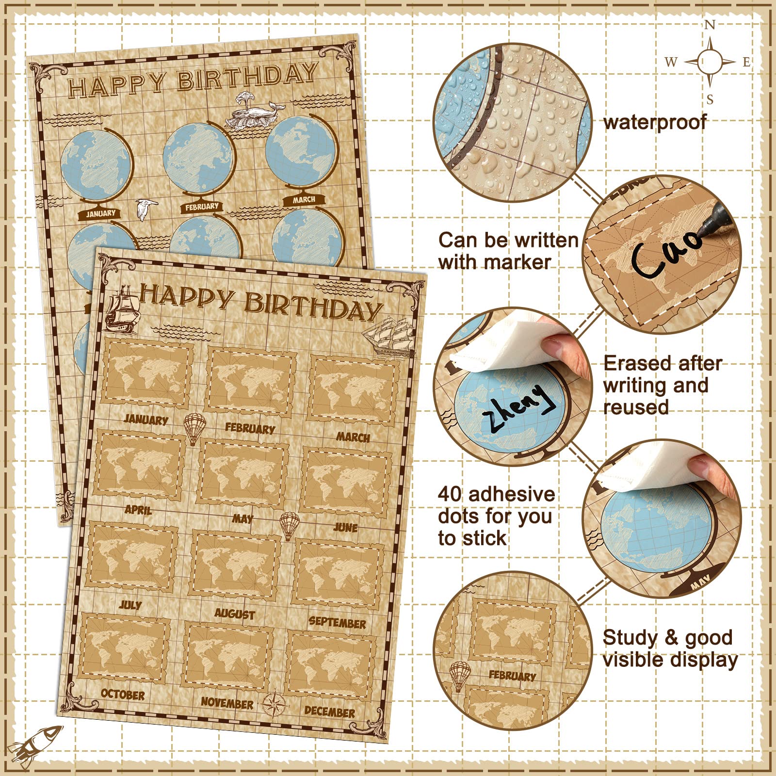 Estune Tablica z napisem "Happy Birthday", do klasy, na urodziny, plakat, kalendarz, tablica ogłoszeń, klasa, dekoracje dla nauczyciela, przybory szkolne, na powrót do szkoły, 40 x 30 cm (mapa podróży