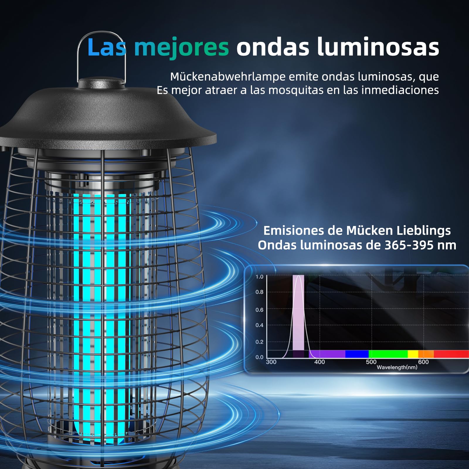 Lámpara Antimosquitos, Trampa para Mosquitos de Alto Rendimiento con 4250V 20W UV para Interior y Exterior, Impermeable IPX4–Repelente Mosquitos, el Mata Mosquitos Eléctrico, Jardín y Terraza